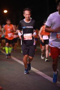 BIB: 82201
                            <button type="button" onclick="openModal(14106275)" class="btn btn-primary btn-sm float-right btn-popup" data-toggle="modal" data-target=".modal-high-quality">
                        <i class="fas fa-shopping-cart"></i> Add to Cart
                    </button>
                                            <button type="button" onclick="isThisMe(14106275, true)" class="btn btn-success btn-sm float-right btn-popup btn-isme hidden" data-toggle="tooltip" data-placement="bottom" title="นี่คือรูปของคุณใช่ไหม คลิกที่นี่เพื่อเอาเข้าอัลบั้ม">
                        <i class="fas fa-plus"></i> Add to album
                    </button>
                    <button type="button" onclick="isThisMe(14106275, false)" class="btn btn-warning btn-sm float-right btn-popup btn-isnotme hidden">
                        <i class="fas fa-ban"></i> Remove from album
                    </button>