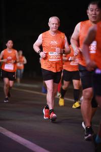 BIB: 21725
                            <button type="button" onclick="openModal(15689828)" class="btn btn-primary btn-sm float-right btn-popup" data-toggle="modal" data-target=".modal-high-quality">
                        <i class="fas fa-shopping-cart"></i> Add to Cart
                    </button>
                                            <button type="button" onclick="isThisMe(15689828, true)" class="btn btn-success btn-sm float-right btn-popup btn-isme hidden" data-toggle="tooltip" data-placement="bottom" title="นี่คือรูปของคุณใช่ไหม คลิกที่นี่เพื่อเอาเข้าอัลบั้ม">
                        <i class="fas fa-plus"></i> Add to album
                    </button>
                    <button type="button" onclick="isThisMe(15689828, false)" class="btn btn-warning btn-sm float-right btn-popup btn-isnotme hidden">
                        <i class="fas fa-ban"></i> Remove from album
                    </button>