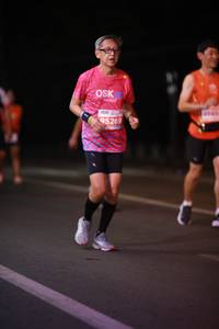 BIB: 95269
                            <button type="button" onclick="openModal(14079007)" class="btn btn-primary btn-sm float-right btn-popup" data-toggle="modal" data-target=".modal-high-quality">
                        <i class="fas fa-shopping-cart"></i> Add to Cart
                    </button>
                                            <button type="button" onclick="isThisMe(14079007, true)" class="btn btn-success btn-sm float-right btn-popup btn-isme hidden" data-toggle="tooltip" data-placement="bottom" title="นี่คือรูปของคุณใช่ไหม คลิกที่นี่เพื่อเอาเข้าอัลบั้ม">
                        <i class="fas fa-plus"></i> Add to album
                    </button>
                    <button type="button" onclick="isThisMe(14079007, false)" class="btn btn-warning btn-sm float-right btn-popup btn-isnotme hidden">
                        <i class="fas fa-ban"></i> Remove from album
                    </button>