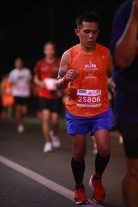 BIB: 25806
                            <button type="button" onclick="openModal(15689049)" class="btn btn-primary btn-sm float-right btn-popup" data-toggle="modal" data-target=".modal-high-quality">
                        <i class="fas fa-shopping-cart"></i> Add to Cart
                    </button>
                                            <button type="button" onclick="isThisMe(15689049, true)" class="btn btn-success btn-sm float-right btn-popup btn-isme hidden" data-toggle="tooltip" data-placement="bottom" title="นี่คือรูปของคุณใช่ไหม คลิกที่นี่เพื่อเอาเข้าอัลบั้ม">
                        <i class="fas fa-plus"></i> Add to album
                    </button>
                    <button type="button" onclick="isThisMe(15689049, false)" class="btn btn-warning btn-sm float-right btn-popup btn-isnotme hidden">
                        <i class="fas fa-ban"></i> Remove from album
                    </button>