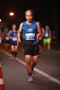 BIB: 45123
                            <button type="button" onclick="openModal(15677446)" class="btn btn-primary btn-sm float-right btn-popup" data-toggle="modal" data-target=".modal-high-quality">
                        <i class="fas fa-shopping-cart"></i> Add to Cart
                    </button>
                                            <button type="button" onclick="isThisMe(15677446, true)" class="btn btn-success btn-sm float-right btn-popup btn-isme hidden" data-toggle="tooltip" data-placement="bottom" title="นี่คือรูปของคุณใช่ไหม คลิกที่นี่เพื่อเอาเข้าอัลบั้ม">
                        <i class="fas fa-plus"></i> Add to album
                    </button>
                    <button type="button" onclick="isThisMe(15677446, false)" class="btn btn-warning btn-sm float-right btn-popup btn-isnotme hidden">
                        <i class="fas fa-ban"></i> Remove from album
                    </button>