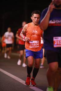 BIB: 253, 25806
                            <button type="button" onclick="openModal(14031078)" class="btn btn-primary btn-sm float-right btn-popup" data-toggle="modal" data-target=".modal-high-quality">
                        <i class="fas fa-shopping-cart"></i> Add to Cart
                    </button>
                                            <button type="button" onclick="isThisMe(14031078, true)" class="btn btn-success btn-sm float-right btn-popup btn-isme hidden" data-toggle="tooltip" data-placement="bottom" title="นี่คือรูปของคุณใช่ไหม คลิกที่นี่เพื่อเอาเข้าอัลบั้ม">
                        <i class="fas fa-plus"></i> Add to album
                    </button>
                    <button type="button" onclick="isThisMe(14031078, false)" class="btn btn-warning btn-sm float-right btn-popup btn-isnotme hidden">
                        <i class="fas fa-ban"></i> Remove from album
                    </button>