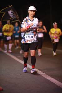 BIB: 47625
                            <button type="button" onclick="openModal(15687367)" class="btn btn-primary btn-sm float-right btn-popup" data-toggle="modal" data-target=".modal-high-quality">
                        <i class="fas fa-shopping-cart"></i> Add to Cart
                    </button>
                                            <button type="button" onclick="isThisMe(15687367, true)" class="btn btn-success btn-sm float-right btn-popup btn-isme hidden" data-toggle="tooltip" data-placement="bottom" title="นี่คือรูปของคุณใช่ไหม คลิกที่นี่เพื่อเอาเข้าอัลบั้ม">
                        <i class="fas fa-plus"></i> Add to album
                    </button>
                    <button type="button" onclick="isThisMe(15687367, false)" class="btn btn-warning btn-sm float-right btn-popup btn-isnotme hidden">
                        <i class="fas fa-ban"></i> Remove from album
                    </button>