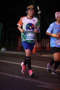 BIB: 45219, 429
                            <button type="button" onclick="openModal(15676477)" class="btn btn-primary btn-sm float-right btn-popup" data-toggle="modal" data-target=".modal-high-quality">
                        <i class="fas fa-shopping-cart"></i> Add to Cart
                    </button>
                                            <button type="button" onclick="isThisMe(15676477, true)" class="btn btn-success btn-sm float-right btn-popup btn-isme hidden" data-toggle="tooltip" data-placement="bottom" title="นี่คือรูปของคุณใช่ไหม คลิกที่นี่เพื่อเอาเข้าอัลบั้ม">
                        <i class="fas fa-plus"></i> Add to album
                    </button>
                    <button type="button" onclick="isThisMe(15676477, false)" class="btn btn-warning btn-sm float-right btn-popup btn-isnotme hidden">
                        <i class="fas fa-ban"></i> Remove from album
                    </button>