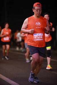 BIB: 2021, 27418
                            <button type="button" onclick="openModal(14102572)" class="btn btn-primary btn-sm float-right btn-popup" data-toggle="modal" data-target=".modal-high-quality">
                        <i class="fas fa-shopping-cart"></i> Add to Cart
                    </button>
                                            <button type="button" onclick="isThisMe(14102572, true)" class="btn btn-success btn-sm float-right btn-popup btn-isme hidden" data-toggle="tooltip" data-placement="bottom" title="นี่คือรูปของคุณใช่ไหม คลิกที่นี่เพื่อเอาเข้าอัลบั้ม">
                        <i class="fas fa-plus"></i> Add to album
                    </button>
                    <button type="button" onclick="isThisMe(14102572, false)" class="btn btn-warning btn-sm float-right btn-popup btn-isnotme hidden">
                        <i class="fas fa-ban"></i> Remove from album
                    </button>