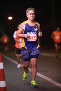 BIB: 1472
                            <button type="button" onclick="openModal(15691145)" class="btn btn-primary btn-sm float-right btn-popup" data-toggle="modal" data-target=".modal-high-quality">
                        <i class="fas fa-shopping-cart"></i> Add to Cart
                    </button>
                                            <button type="button" onclick="isThisMe(15691145, true)" class="btn btn-success btn-sm float-right btn-popup btn-isme hidden" data-toggle="tooltip" data-placement="bottom" title="นี่คือรูปของคุณใช่ไหม คลิกที่นี่เพื่อเอาเข้าอัลบั้ม">
                        <i class="fas fa-plus"></i> Add to album
                    </button>
                    <button type="button" onclick="isThisMe(15691145, false)" class="btn btn-warning btn-sm float-right btn-popup btn-isnotme hidden">
                        <i class="fas fa-ban"></i> Remove from album
                    </button>