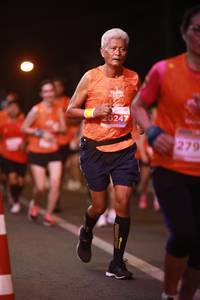 BIB: 20247, 279
                            <button type="button" onclick="openModal(15691770)" class="btn btn-primary btn-sm float-right btn-popup" data-toggle="modal" data-target=".modal-high-quality">
                        <i class="fas fa-shopping-cart"></i> Add to Cart
                    </button>
                                            <button type="button" onclick="isThisMe(15691770, true)" class="btn btn-success btn-sm float-right btn-popup btn-isme hidden" data-toggle="tooltip" data-placement="bottom" title="นี่คือรูปของคุณใช่ไหม คลิกที่นี่เพื่อเอาเข้าอัลบั้ม">
                        <i class="fas fa-plus"></i> Add to album
                    </button>
                    <button type="button" onclick="isThisMe(15691770, false)" class="btn btn-warning btn-sm float-right btn-popup btn-isnotme hidden">
                        <i class="fas fa-ban"></i> Remove from album
                    </button>