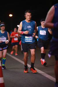 BIB: 43159, 46460, 43164
                            <button type="button" onclick="openModal(15677503)" class="btn btn-primary btn-sm float-right btn-popup" data-toggle="modal" data-target=".modal-high-quality">
                        <i class="fas fa-shopping-cart"></i> Add to Cart
                    </button>
                                            <button type="button" onclick="isThisMe(15677503, true)" class="btn btn-success btn-sm float-right btn-popup btn-isme hidden" data-toggle="tooltip" data-placement="bottom" title="นี่คือรูปของคุณใช่ไหม คลิกที่นี่เพื่อเอาเข้าอัลบั้ม">
                        <i class="fas fa-plus"></i> Add to album
                    </button>
                    <button type="button" onclick="isThisMe(15677503, false)" class="btn btn-warning btn-sm float-right btn-popup btn-isnotme hidden">
                        <i class="fas fa-ban"></i> Remove from album
                    </button>