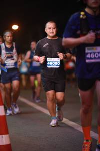 BIB: 460, 46080
                            <button type="button" onclick="openModal(15676538)" class="btn btn-primary btn-sm float-right btn-popup" data-toggle="modal" data-target=".modal-high-quality">
                        <i class="fas fa-shopping-cart"></i> Add to Cart
                    </button>
                                            <button type="button" onclick="isThisMe(15676538, true)" class="btn btn-success btn-sm float-right btn-popup btn-isme hidden" data-toggle="tooltip" data-placement="bottom" title="นี่คือรูปของคุณใช่ไหม คลิกที่นี่เพื่อเอาเข้าอัลบั้ม">
                        <i class="fas fa-plus"></i> Add to album
                    </button>
                    <button type="button" onclick="isThisMe(15676538, false)" class="btn btn-warning btn-sm float-right btn-popup btn-isnotme hidden">
                        <i class="fas fa-ban"></i> Remove from album
                    </button>