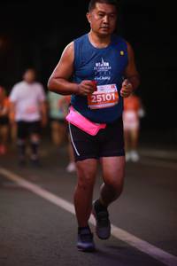 BIB: 202, 25101
                            <button type="button" onclick="openModal(14080179)" class="btn btn-primary btn-sm float-right btn-popup" data-toggle="modal" data-target=".modal-high-quality">
                        <i class="fas fa-shopping-cart"></i> Add to Cart
                    </button>
                                            <button type="button" onclick="isThisMe(14080179, true)" class="btn btn-success btn-sm float-right btn-popup btn-isme hidden" data-toggle="tooltip" data-placement="bottom" title="นี่คือรูปของคุณใช่ไหม คลิกที่นี่เพื่อเอาเข้าอัลบั้ม">
                        <i class="fas fa-plus"></i> Add to album
                    </button>
                    <button type="button" onclick="isThisMe(14080179, false)" class="btn btn-warning btn-sm float-right btn-popup btn-isnotme hidden">
                        <i class="fas fa-ban"></i> Remove from album
                    </button>