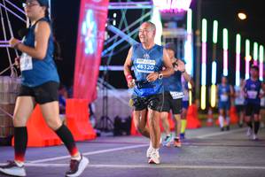 BIB: 46320
                            <button type="button" onclick="openModal(14496467)" class="btn btn-primary btn-sm float-right btn-popup" data-toggle="modal" data-target=".modal-high-quality">
                        <i class="fas fa-shopping-cart"></i> Add to Cart
                    </button>
                                            <button type="button" onclick="isThisMe(14496467, true)" class="btn btn-success btn-sm float-right btn-popup btn-isme hidden" data-toggle="tooltip" data-placement="bottom" title="นี่คือรูปของคุณใช่ไหม คลิกที่นี่เพื่อเอาเข้าอัลบั้ม">
                        <i class="fas fa-plus"></i> Add to album
                    </button>
                    <button type="button" onclick="isThisMe(14496467, false)" class="btn btn-warning btn-sm float-right btn-popup btn-isnotme hidden">
                        <i class="fas fa-ban"></i> Remove from album
                    </button>