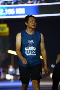 BIB: 2195, 2021, 78402
                            <button type="button" onclick="openModal(15353090)" class="btn btn-primary btn-sm float-right btn-popup" data-toggle="modal" data-target=".modal-high-quality">
                        <i class="fas fa-shopping-cart"></i> Add to Cart
                    </button>
                                            <button type="button" onclick="isThisMe(15353090, true)" class="btn btn-success btn-sm float-right btn-popup btn-isme hidden" data-toggle="tooltip" data-placement="bottom" title="นี่คือรูปของคุณใช่ไหม คลิกที่นี่เพื่อเอาเข้าอัลบั้ม">
                        <i class="fas fa-plus"></i> Add to album
                    </button>
                    <button type="button" onclick="isThisMe(15353090, false)" class="btn btn-warning btn-sm float-right btn-popup btn-isnotme hidden">
                        <i class="fas fa-ban"></i> Remove from album
                    </button>