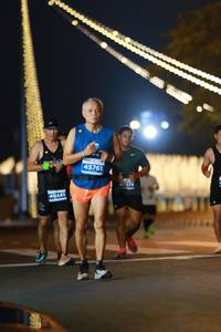 BIB: 45761, 7379, 40441
                            <button type="button" onclick="openModal(14754618)" class="btn btn-primary btn-sm float-right btn-popup" data-toggle="modal" data-target=".modal-high-quality">
                        <i class="fas fa-shopping-cart"></i> Add to Cart
                    </button>
                                            <button type="button" onclick="isThisMe(14754618, true)" class="btn btn-success btn-sm float-right btn-popup btn-isme hidden" data-toggle="tooltip" data-placement="bottom" title="นี่คือรูปของคุณใช่ไหม คลิกที่นี่เพื่อเอาเข้าอัลบั้ม">
                        <i class="fas fa-plus"></i> Add to album
                    </button>
                    <button type="button" onclick="isThisMe(14754618, false)" class="btn btn-warning btn-sm float-right btn-popup btn-isnotme hidden">
                        <i class="fas fa-ban"></i> Remove from album
                    </button>