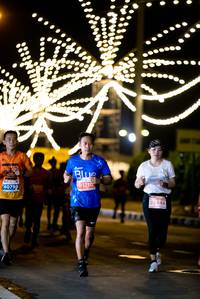 BIB: 40798, 81210, 23444
                            <button type="button" onclick="openModal(15040483)" class="btn btn-primary btn-sm float-right btn-popup" data-toggle="modal" data-target=".modal-high-quality">
                        <i class="fas fa-shopping-cart"></i> Add to Cart
                    </button>
                                            <button type="button" onclick="isThisMe(15040483, true)" class="btn btn-success btn-sm float-right btn-popup btn-isme hidden" data-toggle="tooltip" data-placement="bottom" title="นี่คือรูปของคุณใช่ไหม คลิกที่นี่เพื่อเอาเข้าอัลบั้ม">
                        <i class="fas fa-plus"></i> Add to album
                    </button>
                    <button type="button" onclick="isThisMe(15040483, false)" class="btn btn-warning btn-sm float-right btn-popup btn-isnotme hidden">
                        <i class="fas fa-ban"></i> Remove from album
                    </button>