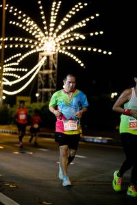 BIB: 23330
                            <button type="button" onclick="openModal(15045442)" class="btn btn-primary btn-sm float-right btn-popup" data-toggle="modal" data-target=".modal-high-quality">
                        <i class="fas fa-shopping-cart"></i> Add to Cart
                    </button>
                                            <button type="button" onclick="isThisMe(15045442, true)" class="btn btn-success btn-sm float-right btn-popup btn-isme hidden" data-toggle="tooltip" data-placement="bottom" title="นี่คือรูปของคุณใช่ไหม คลิกที่นี่เพื่อเอาเข้าอัลบั้ม">
                        <i class="fas fa-plus"></i> Add to album
                    </button>
                    <button type="button" onclick="isThisMe(15045442, false)" class="btn btn-warning btn-sm float-right btn-popup btn-isnotme hidden">
                        <i class="fas fa-ban"></i> Remove from album
                    </button>