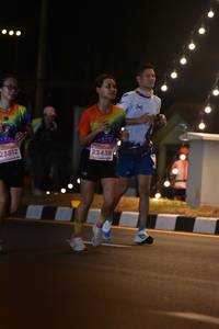 BIB: 47160, 48088
                            <button type="button" onclick="openModal(13925120)" class="btn btn-primary btn-sm float-right btn-popup" data-toggle="modal" data-target=".modal-high-quality">
                        <i class="fas fa-shopping-cart"></i> Add to Cart
                    </button>
                                            <button type="button" onclick="isThisMe(13925120, true)" class="btn btn-success btn-sm float-right btn-popup btn-isme hidden" data-toggle="tooltip" data-placement="bottom" title="นี่คือรูปของคุณใช่ไหม คลิกที่นี่เพื่อเอาเข้าอัลบั้ม">
                        <i class="fas fa-plus"></i> Add to album
                    </button>
                    <button type="button" onclick="isThisMe(13925120, false)" class="btn btn-warning btn-sm float-right btn-popup btn-isnotme hidden">
                        <i class="fas fa-ban"></i> Remove from album
                    </button>