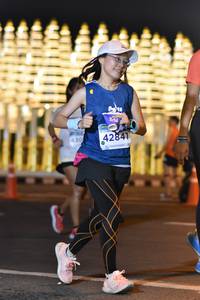 BIB: 430, 42841
                            <button type="button" onclick="openModal(14079868)" class="btn btn-primary btn-sm float-right btn-popup" data-toggle="modal" data-target=".modal-high-quality">
                        <i class="fas fa-shopping-cart"></i> Add to Cart
                    </button>
                                            <button type="button" onclick="isThisMe(14079868, true)" class="btn btn-success btn-sm float-right btn-popup btn-isme hidden" data-toggle="tooltip" data-placement="bottom" title="นี่คือรูปของคุณใช่ไหม คลิกที่นี่เพื่อเอาเข้าอัลบั้ม">
                        <i class="fas fa-plus"></i> Add to album
                    </button>
                    <button type="button" onclick="isThisMe(14079868, false)" class="btn btn-warning btn-sm float-right btn-popup btn-isnotme hidden">
                        <i class="fas fa-ban"></i> Remove from album
                    </button>