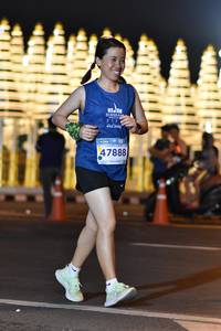 BIB: 202, 47888
                            <button type="button" onclick="openModal(14079971)" class="btn btn-primary btn-sm float-right btn-popup" data-toggle="modal" data-target=".modal-high-quality">
                        <i class="fas fa-shopping-cart"></i> Add to Cart
                    </button>
                                            <button type="button" onclick="isThisMe(14079971, true)" class="btn btn-success btn-sm float-right btn-popup btn-isme hidden" data-toggle="tooltip" data-placement="bottom" title="นี่คือรูปของคุณใช่ไหม คลิกที่นี่เพื่อเอาเข้าอัลบั้ม">
                        <i class="fas fa-plus"></i> Add to album
                    </button>
                    <button type="button" onclick="isThisMe(14079971, false)" class="btn btn-warning btn-sm float-right btn-popup btn-isnotme hidden">
                        <i class="fas fa-ban"></i> Remove from album
                    </button>