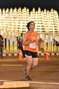 BIB: 
                            <button type="button" onclick="openModal(14037880)" class="btn btn-primary btn-sm float-right btn-popup" data-toggle="modal" data-target=".modal-high-quality">
                        <i class="fas fa-shopping-cart"></i> Add to Cart
                    </button>
                                            <button type="button" onclick="isThisMe(14037880, true)" class="btn btn-success btn-sm float-right btn-popup btn-isme hidden" data-toggle="tooltip" data-placement="bottom" title="นี่คือรูปของคุณใช่ไหม คลิกที่นี่เพื่อเอาเข้าอัลบั้ม">
                        <i class="fas fa-plus"></i> Add to album
                    </button>
                    <button type="button" onclick="isThisMe(14037880, false)" class="btn btn-warning btn-sm float-right btn-popup btn-isnotme hidden">
                        <i class="fas fa-ban"></i> Remove from album
                    </button>