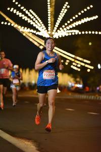 BIB: 203, 40089, 2031
                            <button type="button" onclick="openModal(13899713)" class="btn btn-primary btn-sm float-right btn-popup" data-toggle="modal" data-target=".modal-high-quality">
                        <i class="fas fa-shopping-cart"></i> Add to Cart
                    </button>
                                            <button type="button" onclick="isThisMe(13899713, true)" class="btn btn-success btn-sm float-right btn-popup btn-isme hidden" data-toggle="tooltip" data-placement="bottom" title="นี่คือรูปของคุณใช่ไหม คลิกที่นี่เพื่อเอาเข้าอัลบั้ม">
                        <i class="fas fa-plus"></i> Add to album
                    </button>
                    <button type="button" onclick="isThisMe(13899713, false)" class="btn btn-warning btn-sm float-right btn-popup btn-isnotme hidden">
                        <i class="fas fa-ban"></i> Remove from album
                    </button>
