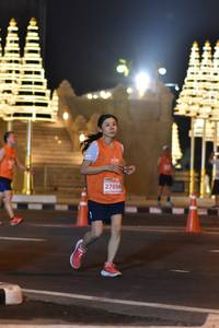 BIB: 42411
                            <button type="button" onclick="openModal(14049417)" class="btn btn-primary btn-sm float-right btn-popup" data-toggle="modal" data-target=".modal-high-quality">
                        <i class="fas fa-shopping-cart"></i> Add to Cart
                    </button>
                                            <button type="button" onclick="isThisMe(14049417, true)" class="btn btn-success btn-sm float-right btn-popup btn-isme hidden" data-toggle="tooltip" data-placement="bottom" title="นี่คือรูปของคุณใช่ไหม คลิกที่นี่เพื่อเอาเข้าอัลบั้ม">
                        <i class="fas fa-plus"></i> Add to album
                    </button>
                    <button type="button" onclick="isThisMe(14049417, false)" class="btn btn-warning btn-sm float-right btn-popup btn-isnotme hidden">
                        <i class="fas fa-ban"></i> Remove from album
                    </button>