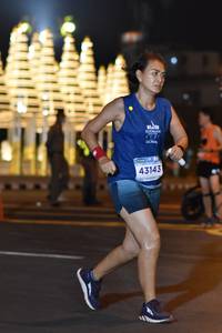 BIB: 202, 43143
                            <button type="button" onclick="openModal(14085022)" class="btn btn-primary btn-sm float-right btn-popup" data-toggle="modal" data-target=".modal-high-quality">
                        <i class="fas fa-shopping-cart"></i> Add to Cart
                    </button>
                                            <button type="button" onclick="isThisMe(14085022, true)" class="btn btn-success btn-sm float-right btn-popup btn-isme hidden" data-toggle="tooltip" data-placement="bottom" title="นี่คือรูปของคุณใช่ไหม คลิกที่นี่เพื่อเอาเข้าอัลบั้ม">
                        <i class="fas fa-plus"></i> Add to album
                    </button>
                    <button type="button" onclick="isThisMe(14085022, false)" class="btn btn-warning btn-sm float-right btn-popup btn-isnotme hidden">
                        <i class="fas fa-ban"></i> Remove from album
                    </button>