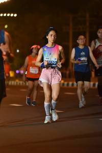 BIB: 5120
                            <button type="button" onclick="openModal(14949909)" class="btn btn-primary btn-sm float-right btn-popup" data-toggle="modal" data-target=".modal-high-quality">
                        <i class="fas fa-shopping-cart"></i> Add to Cart
                    </button>
                                            <button type="button" onclick="isThisMe(14949909, true)" class="btn btn-success btn-sm float-right btn-popup btn-isme hidden" data-toggle="tooltip" data-placement="bottom" title="นี่คือรูปของคุณใช่ไหม คลิกที่นี่เพื่อเอาเข้าอัลบั้ม">
                        <i class="fas fa-plus"></i> Add to album
                    </button>
                    <button type="button" onclick="isThisMe(14949909, false)" class="btn btn-warning btn-sm float-right btn-popup btn-isnotme hidden">
                        <i class="fas fa-ban"></i> Remove from album
                    </button>