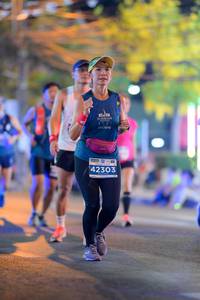 BIB: 42303
                            <button type="button" onclick="openModal(15877719)" class="btn btn-primary btn-sm float-right btn-popup" data-toggle="modal" data-target=".modal-high-quality">
                        <i class="fas fa-shopping-cart"></i> Add to Cart
                    </button>
                                            <button type="button" onclick="isThisMe(15877719, true)" class="btn btn-success btn-sm float-right btn-popup btn-isme hidden" data-toggle="tooltip" data-placement="bottom" title="นี่คือรูปของคุณใช่ไหม คลิกที่นี่เพื่อเอาเข้าอัลบั้ม">
                        <i class="fas fa-plus"></i> Add to album
                    </button>
                    <button type="button" onclick="isThisMe(15877719, false)" class="btn btn-warning btn-sm float-right btn-popup btn-isnotme hidden">
                        <i class="fas fa-ban"></i> Remove from album
                    </button>