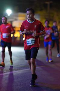 BIB: 40955
                            <button type="button" onclick="openModal(13894303)" class="btn btn-primary btn-sm float-right btn-popup" data-toggle="modal" data-target=".modal-high-quality">
                        <i class="fas fa-shopping-cart"></i> Add to Cart
                    </button>
                                            <button type="button" onclick="isThisMe(13894303, true)" class="btn btn-success btn-sm float-right btn-popup btn-isme hidden" data-toggle="tooltip" data-placement="bottom" title="นี่คือรูปของคุณใช่ไหม คลิกที่นี่เพื่อเอาเข้าอัลบั้ม">
                        <i class="fas fa-plus"></i> Add to album
                    </button>
                    <button type="button" onclick="isThisMe(13894303, false)" class="btn btn-warning btn-sm float-right btn-popup btn-isnotme hidden">
                        <i class="fas fa-ban"></i> Remove from album
                    </button>