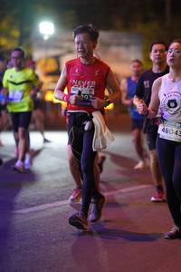 BIB: 48043
                            <button type="button" onclick="openModal(13942982)" class="btn btn-primary btn-sm float-right btn-popup" data-toggle="modal" data-target=".modal-high-quality">
                        <i class="fas fa-shopping-cart"></i> Add to Cart
                    </button>
                                            <button type="button" onclick="isThisMe(13942982, true)" class="btn btn-success btn-sm float-right btn-popup btn-isme hidden" data-toggle="tooltip" data-placement="bottom" title="นี่คือรูปของคุณใช่ไหม คลิกที่นี่เพื่อเอาเข้าอัลบั้ม">
                        <i class="fas fa-plus"></i> Add to album
                    </button>
                    <button type="button" onclick="isThisMe(13942982, false)" class="btn btn-warning btn-sm float-right btn-popup btn-isnotme hidden">
                        <i class="fas fa-ban"></i> Remove from album
                    </button>