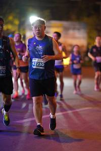 BIB: 47230
                            <button type="button" onclick="openModal(13942787)" class="btn btn-primary btn-sm float-right btn-popup" data-toggle="modal" data-target=".modal-high-quality">
                        <i class="fas fa-shopping-cart"></i> Add to Cart
                    </button>
                                            <button type="button" onclick="isThisMe(13942787, true)" class="btn btn-success btn-sm float-right btn-popup btn-isme hidden" data-toggle="tooltip" data-placement="bottom" title="นี่คือรูปของคุณใช่ไหม คลิกที่นี่เพื่อเอาเข้าอัลบั้ม">
                        <i class="fas fa-plus"></i> Add to album
                    </button>
                    <button type="button" onclick="isThisMe(13942787, false)" class="btn btn-warning btn-sm float-right btn-popup btn-isnotme hidden">
                        <i class="fas fa-ban"></i> Remove from album
                    </button>