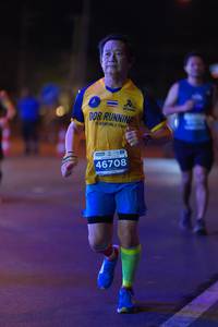 BIB: 46708
                            <button type="button" onclick="openModal(13949648)" class="btn btn-primary btn-sm float-right btn-popup" data-toggle="modal" data-target=".modal-high-quality">
                        <i class="fas fa-shopping-cart"></i> Add to Cart
                    </button>
                                            <button type="button" onclick="isThisMe(13949648, true)" class="btn btn-success btn-sm float-right btn-popup btn-isme hidden" data-toggle="tooltip" data-placement="bottom" title="นี่คือรูปของคุณใช่ไหม คลิกที่นี่เพื่อเอาเข้าอัลบั้ม">
                        <i class="fas fa-plus"></i> Add to album
                    </button>
                    <button type="button" onclick="isThisMe(13949648, false)" class="btn btn-warning btn-sm float-right btn-popup btn-isnotme hidden">
                        <i class="fas fa-ban"></i> Remove from album
                    </button>