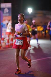 BIB: 47754
                            <button type="button" onclick="openModal(13951524)" class="btn btn-primary btn-sm float-right btn-popup" data-toggle="modal" data-target=".modal-high-quality">
                        <i class="fas fa-shopping-cart"></i> Add to Cart
                    </button>
                                            <button type="button" onclick="isThisMe(13951524, true)" class="btn btn-success btn-sm float-right btn-popup btn-isme hidden" data-toggle="tooltip" data-placement="bottom" title="นี่คือรูปของคุณใช่ไหม คลิกที่นี่เพื่อเอาเข้าอัลบั้ม">
                        <i class="fas fa-plus"></i> Add to album
                    </button>
                    <button type="button" onclick="isThisMe(13951524, false)" class="btn btn-warning btn-sm float-right btn-popup btn-isnotme hidden">
                        <i class="fas fa-ban"></i> Remove from album
                    </button>