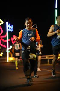 BIB: 45938
                            <button type="button" onclick="openModal(15227649)" class="btn btn-primary btn-sm float-right btn-popup" data-toggle="modal" data-target=".modal-high-quality">
                        <i class="fas fa-shopping-cart"></i> Add to Cart
                    </button>
                                            <button type="button" onclick="isThisMe(15227649, true)" class="btn btn-success btn-sm float-right btn-popup btn-isme hidden" data-toggle="tooltip" data-placement="bottom" title="นี่คือรูปของคุณใช่ไหม คลิกที่นี่เพื่อเอาเข้าอัลบั้ม">
                        <i class="fas fa-plus"></i> Add to album
                    </button>
                    <button type="button" onclick="isThisMe(15227649, false)" class="btn btn-warning btn-sm float-right btn-popup btn-isnotme hidden">
                        <i class="fas fa-ban"></i> Remove from album
                    </button>