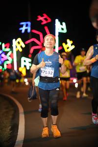 BIB: 47532
                            <button type="button" onclick="openModal(15152272)" class="btn btn-primary btn-sm float-right btn-popup" data-toggle="modal" data-target=".modal-high-quality">
                        <i class="fas fa-shopping-cart"></i> Add to Cart
                    </button>
                                            <button type="button" onclick="isThisMe(15152272, true)" class="btn btn-success btn-sm float-right btn-popup btn-isme hidden" data-toggle="tooltip" data-placement="bottom" title="นี่คือรูปของคุณใช่ไหม คลิกที่นี่เพื่อเอาเข้าอัลบั้ม">
                        <i class="fas fa-plus"></i> Add to album
                    </button>
                    <button type="button" onclick="isThisMe(15152272, false)" class="btn btn-warning btn-sm float-right btn-popup btn-isnotme hidden">
                        <i class="fas fa-ban"></i> Remove from album
                    </button>