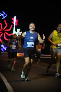 BIB: 91407, 421
                            <button type="button" onclick="openModal(15056818)" class="btn btn-primary btn-sm float-right btn-popup" data-toggle="modal" data-target=".modal-high-quality">
                        <i class="fas fa-shopping-cart"></i> Add to Cart
                    </button>
                                            <button type="button" onclick="isThisMe(15056818, true)" class="btn btn-success btn-sm float-right btn-popup btn-isme hidden" data-toggle="tooltip" data-placement="bottom" title="นี่คือรูปของคุณใช่ไหม คลิกที่นี่เพื่อเอาเข้าอัลบั้ม">
                        <i class="fas fa-plus"></i> Add to album
                    </button>
                    <button type="button" onclick="isThisMe(15056818, false)" class="btn btn-warning btn-sm float-right btn-popup btn-isnotme hidden">
                        <i class="fas fa-ban"></i> Remove from album
                    </button>