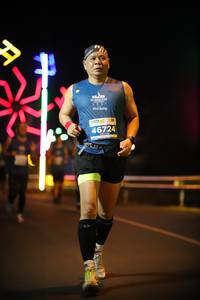 BIB: 46724
                            <button type="button" onclick="openModal(15178424)" class="btn btn-primary btn-sm float-right btn-popup" data-toggle="modal" data-target=".modal-high-quality">
                        <i class="fas fa-shopping-cart"></i> Add to Cart
                    </button>
                                            <button type="button" onclick="isThisMe(15178424, true)" class="btn btn-success btn-sm float-right btn-popup btn-isme hidden" data-toggle="tooltip" data-placement="bottom" title="นี่คือรูปของคุณใช่ไหม คลิกที่นี่เพื่อเอาเข้าอัลบั้ม">
                        <i class="fas fa-plus"></i> Add to album
                    </button>
                    <button type="button" onclick="isThisMe(15178424, false)" class="btn btn-warning btn-sm float-right btn-popup btn-isnotme hidden">
                        <i class="fas fa-ban"></i> Remove from album
                    </button>