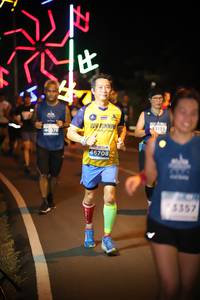 BIB: 40378, 43139, 46708, 357
                            <button type="button" onclick="openModal(15183605)" class="btn btn-primary btn-sm float-right btn-popup" data-toggle="modal" data-target=".modal-high-quality">
                        <i class="fas fa-shopping-cart"></i> Add to Cart
                    </button>
                                            <button type="button" onclick="isThisMe(15183605, true)" class="btn btn-success btn-sm float-right btn-popup btn-isme hidden" data-toggle="tooltip" data-placement="bottom" title="นี่คือรูปของคุณใช่ไหม คลิกที่นี่เพื่อเอาเข้าอัลบั้ม">
                        <i class="fas fa-plus"></i> Add to album
                    </button>
                    <button type="button" onclick="isThisMe(15183605, false)" class="btn btn-warning btn-sm float-right btn-popup btn-isnotme hidden">
                        <i class="fas fa-ban"></i> Remove from album
                    </button>