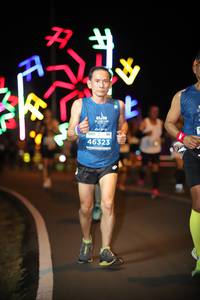 BIB: 46323
                            <button type="button" onclick="openModal(15032112)" class="btn btn-primary btn-sm float-right btn-popup" data-toggle="modal" data-target=".modal-high-quality">
                        <i class="fas fa-shopping-cart"></i> Add to Cart
                    </button>
                                            <button type="button" onclick="isThisMe(15032112, true)" class="btn btn-success btn-sm float-right btn-popup btn-isme hidden" data-toggle="tooltip" data-placement="bottom" title="นี่คือรูปของคุณใช่ไหม คลิกที่นี่เพื่อเอาเข้าอัลบั้ม">
                        <i class="fas fa-plus"></i> Add to album
                    </button>
                    <button type="button" onclick="isThisMe(15032112, false)" class="btn btn-warning btn-sm float-right btn-popup btn-isnotme hidden">
                        <i class="fas fa-ban"></i> Remove from album
                    </button>