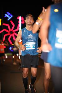 BIB: 
                            <button type="button" onclick="openModal(15016113)" class="btn btn-primary btn-sm float-right btn-popup" data-toggle="modal" data-target=".modal-high-quality">
                        <i class="fas fa-shopping-cart"></i> Add to Cart
                    </button>
                                            <button type="button" onclick="isThisMe(15016113, true)" class="btn btn-success btn-sm float-right btn-popup btn-isme hidden" data-toggle="tooltip" data-placement="bottom" title="นี่คือรูปของคุณใช่ไหม คลิกที่นี่เพื่อเอาเข้าอัลบั้ม">
                        <i class="fas fa-plus"></i> Add to album
                    </button>
                    <button type="button" onclick="isThisMe(15016113, false)" class="btn btn-warning btn-sm float-right btn-popup btn-isnotme hidden">
                        <i class="fas fa-ban"></i> Remove from album
                    </button>