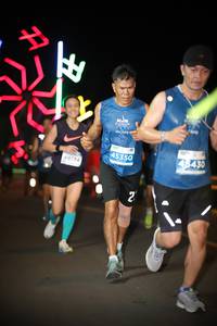 BIB: 45350, 43430, 48134
                            <button type="button" onclick="openModal(14971943)" class="btn btn-primary btn-sm float-right btn-popup" data-toggle="modal" data-target=".modal-high-quality">
                        <i class="fas fa-shopping-cart"></i> Add to Cart
                    </button>
                                            <button type="button" onclick="isThisMe(14971943, true)" class="btn btn-success btn-sm float-right btn-popup btn-isme hidden" data-toggle="tooltip" data-placement="bottom" title="นี่คือรูปของคุณใช่ไหม คลิกที่นี่เพื่อเอาเข้าอัลบั้ม">
                        <i class="fas fa-plus"></i> Add to album
                    </button>
                    <button type="button" onclick="isThisMe(14971943, false)" class="btn btn-warning btn-sm float-right btn-popup btn-isnotme hidden">
                        <i class="fas fa-ban"></i> Remove from album
                    </button>