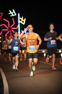 BIB: 81423, 46705, 41163
                            <button type="button" onclick="openModal(14930140)" class="btn btn-primary btn-sm float-right btn-popup" data-toggle="modal" data-target=".modal-high-quality">
                        <i class="fas fa-shopping-cart"></i> Add to Cart
                    </button>
                                            <button type="button" onclick="isThisMe(14930140, true)" class="btn btn-success btn-sm float-right btn-popup btn-isme hidden" data-toggle="tooltip" data-placement="bottom" title="นี่คือรูปของคุณใช่ไหม คลิกที่นี่เพื่อเอาเข้าอัลบั้ม">
                        <i class="fas fa-plus"></i> Add to album
                    </button>
                    <button type="button" onclick="isThisMe(14930140, false)" class="btn btn-warning btn-sm float-right btn-popup btn-isnotme hidden">
                        <i class="fas fa-ban"></i> Remove from album
                    </button>