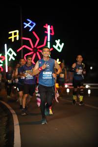 BIB: 47365
                            <button type="button" onclick="openModal(15020057)" class="btn btn-primary btn-sm float-right btn-popup" data-toggle="modal" data-target=".modal-high-quality">
                        <i class="fas fa-shopping-cart"></i> Add to Cart
                    </button>
                                            <button type="button" onclick="isThisMe(15020057, true)" class="btn btn-success btn-sm float-right btn-popup btn-isme hidden" data-toggle="tooltip" data-placement="bottom" title="นี่คือรูปของคุณใช่ไหม คลิกที่นี่เพื่อเอาเข้าอัลบั้ม">
                        <i class="fas fa-plus"></i> Add to album
                    </button>
                    <button type="button" onclick="isThisMe(15020057, false)" class="btn btn-warning btn-sm float-right btn-popup btn-isnotme hidden">
                        <i class="fas fa-ban"></i> Remove from album
                    </button>