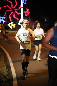 BIB: 46864
                            <button type="button" onclick="openModal(15184053)" class="btn btn-primary btn-sm float-right btn-popup" data-toggle="modal" data-target=".modal-high-quality">
                        <i class="fas fa-shopping-cart"></i> Add to Cart
                    </button>
                                            <button type="button" onclick="isThisMe(15184053, true)" class="btn btn-success btn-sm float-right btn-popup btn-isme hidden" data-toggle="tooltip" data-placement="bottom" title="นี่คือรูปของคุณใช่ไหม คลิกที่นี่เพื่อเอาเข้าอัลบั้ม">
                        <i class="fas fa-plus"></i> Add to album
                    </button>
                    <button type="button" onclick="isThisMe(15184053, false)" class="btn btn-warning btn-sm float-right btn-popup btn-isnotme hidden">
                        <i class="fas fa-ban"></i> Remove from album
                    </button>