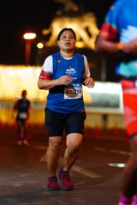 BIB: 47938
                            <button type="button" onclick="openModal(14065533)" class="btn btn-primary btn-sm float-right btn-popup" data-toggle="modal" data-target=".modal-high-quality">
                        <i class="fas fa-shopping-cart"></i> Add to Cart
                    </button>
                                            <button type="button" onclick="isThisMe(14065533, true)" class="btn btn-success btn-sm float-right btn-popup btn-isme hidden" data-toggle="tooltip" data-placement="bottom" title="นี่คือรูปของคุณใช่ไหม คลิกที่นี่เพื่อเอาเข้าอัลบั้ม">
                        <i class="fas fa-plus"></i> Add to album
                    </button>
                    <button type="button" onclick="isThisMe(14065533, false)" class="btn btn-warning btn-sm float-right btn-popup btn-isnotme hidden">
                        <i class="fas fa-ban"></i> Remove from album
                    </button>
