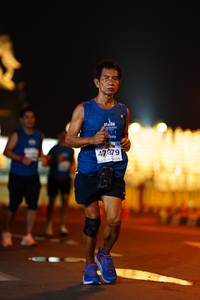 BIB: 47879
                            <button type="button" onclick="openModal(14062026)" class="btn btn-primary btn-sm float-right btn-popup" data-toggle="modal" data-target=".modal-high-quality">
                        <i class="fas fa-shopping-cart"></i> Add to Cart
                    </button>
                                            <button type="button" onclick="isThisMe(14062026, true)" class="btn btn-success btn-sm float-right btn-popup btn-isme hidden" data-toggle="tooltip" data-placement="bottom" title="นี่คือรูปของคุณใช่ไหม คลิกที่นี่เพื่อเอาเข้าอัลบั้ม">
                        <i class="fas fa-plus"></i> Add to album
                    </button>
                    <button type="button" onclick="isThisMe(14062026, false)" class="btn btn-warning btn-sm float-right btn-popup btn-isnotme hidden">
                        <i class="fas fa-ban"></i> Remove from album
                    </button>