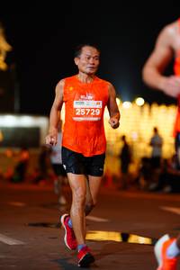 BIB: 25729
                            <button type="button" onclick="openModal(14126689)" class="btn btn-primary btn-sm float-right btn-popup" data-toggle="modal" data-target=".modal-high-quality">
                        <i class="fas fa-shopping-cart"></i> Add to Cart
                    </button>
                                            <button type="button" onclick="isThisMe(14126689, true)" class="btn btn-success btn-sm float-right btn-popup btn-isme hidden" data-toggle="tooltip" data-placement="bottom" title="นี่คือรูปของคุณใช่ไหม คลิกที่นี่เพื่อเอาเข้าอัลบั้ม">
                        <i class="fas fa-plus"></i> Add to album
                    </button>
                    <button type="button" onclick="isThisMe(14126689, false)" class="btn btn-warning btn-sm float-right btn-popup btn-isnotme hidden">
                        <i class="fas fa-ban"></i> Remove from album
                    </button>