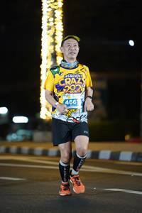 BIB: 222, 466
                            <button type="button" onclick="openModal(14701175)" class="btn btn-primary btn-sm float-right btn-popup" data-toggle="modal" data-target=".modal-high-quality">
                        <i class="fas fa-shopping-cart"></i> Add to Cart
                    </button>
                                            <button type="button" onclick="isThisMe(14701175, true)" class="btn btn-success btn-sm float-right btn-popup btn-isme hidden" data-toggle="tooltip" data-placement="bottom" title="นี่คือรูปของคุณใช่ไหม คลิกที่นี่เพื่อเอาเข้าอัลบั้ม">
                        <i class="fas fa-plus"></i> Add to album
                    </button>
                    <button type="button" onclick="isThisMe(14701175, false)" class="btn btn-warning btn-sm float-right btn-popup btn-isnotme hidden">
                        <i class="fas fa-ban"></i> Remove from album
                    </button>