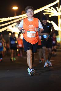 BIB: 532
                            <button type="button" onclick="openModal(14651931)" class="btn btn-primary btn-sm float-right btn-popup" data-toggle="modal" data-target=".modal-high-quality">
                        <i class="fas fa-shopping-cart"></i> Add to Cart
                    </button>
                                            <button type="button" onclick="isThisMe(14651931, true)" class="btn btn-success btn-sm float-right btn-popup btn-isme hidden" data-toggle="tooltip" data-placement="bottom" title="นี่คือรูปของคุณใช่ไหม คลิกที่นี่เพื่อเอาเข้าอัลบั้ม">
                        <i class="fas fa-plus"></i> Add to album
                    </button>
                    <button type="button" onclick="isThisMe(14651931, false)" class="btn btn-warning btn-sm float-right btn-popup btn-isnotme hidden">
                        <i class="fas fa-ban"></i> Remove from album
                    </button>