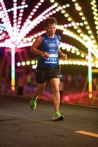 BIB: 41154
                            <button type="button" onclick="openModal(14958300)" class="btn btn-primary btn-sm float-right btn-popup" data-toggle="modal" data-target=".modal-high-quality">
                        <i class="fas fa-shopping-cart"></i> Add to Cart
                    </button>
                                            <button type="button" onclick="isThisMe(14958300, true)" class="btn btn-success btn-sm float-right btn-popup btn-isme hidden" data-toggle="tooltip" data-placement="bottom" title="นี่คือรูปของคุณใช่ไหม คลิกที่นี่เพื่อเอาเข้าอัลบั้ม">
                        <i class="fas fa-plus"></i> Add to album
                    </button>
                    <button type="button" onclick="isThisMe(14958300, false)" class="btn btn-warning btn-sm float-right btn-popup btn-isnotme hidden">
                        <i class="fas fa-ban"></i> Remove from album
                    </button>